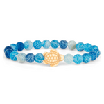 Fahlo Journey Turtle Aqua Blue